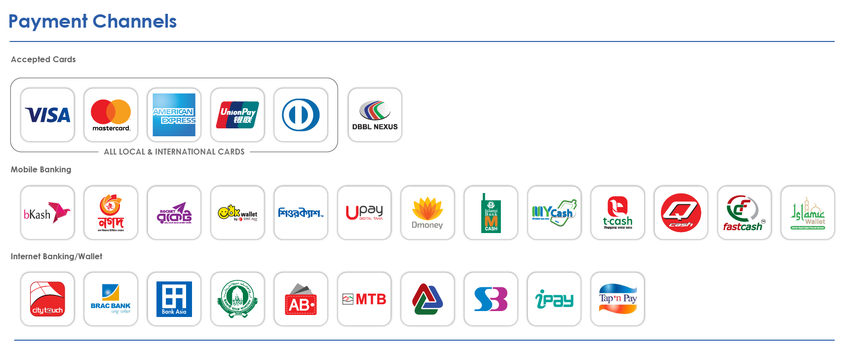 payment gateway